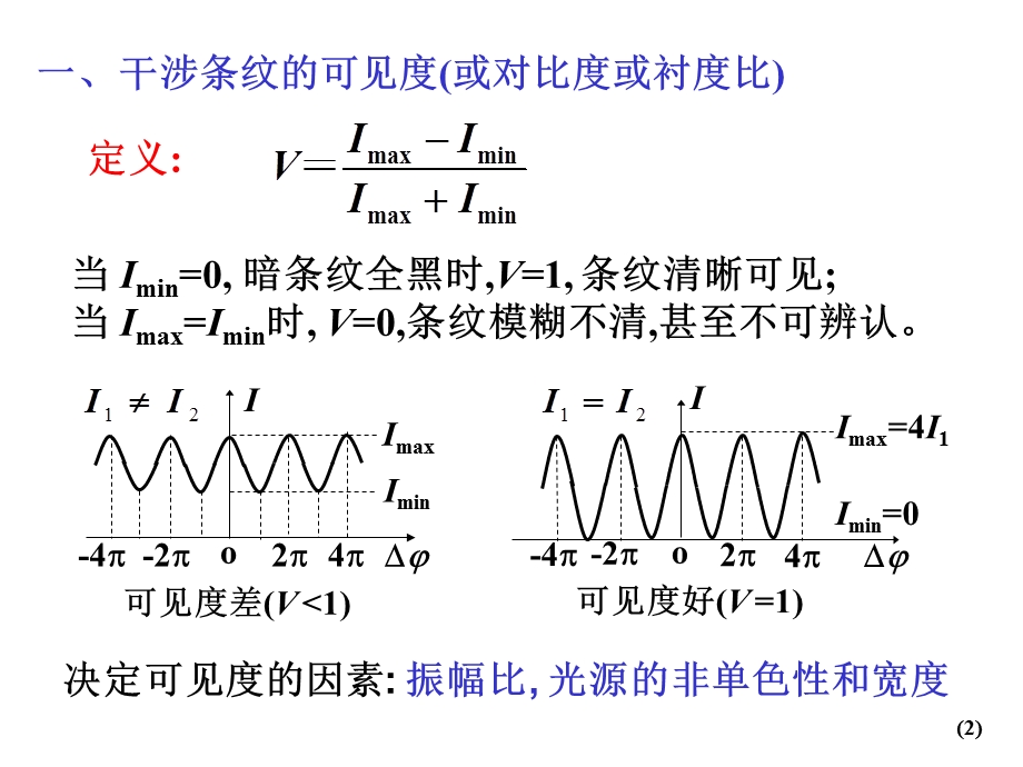 大学物理竞赛辅导-光的干涉.ppt_第2页