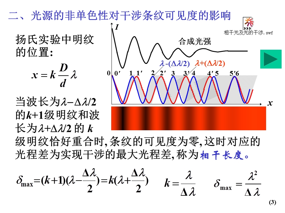 大学物理竞赛辅导-光的干涉.ppt_第3页