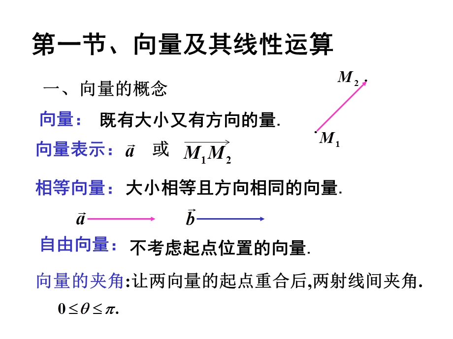 向量及其线性运算点的坐标与向量的坐标.ppt_第3页