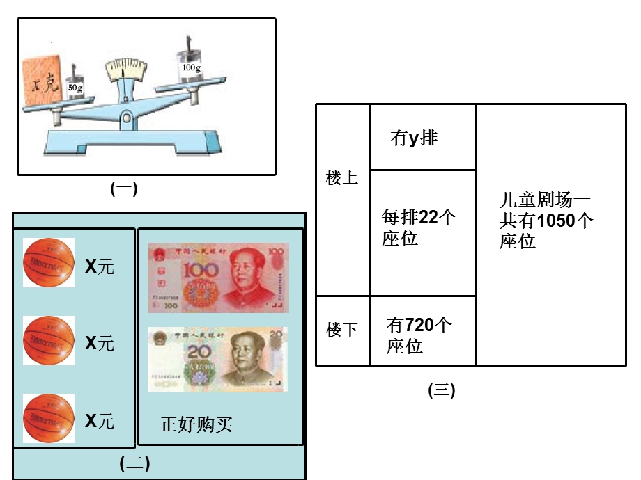 小学五年级数学下册《方程的意义》PPT.ppt_第3页