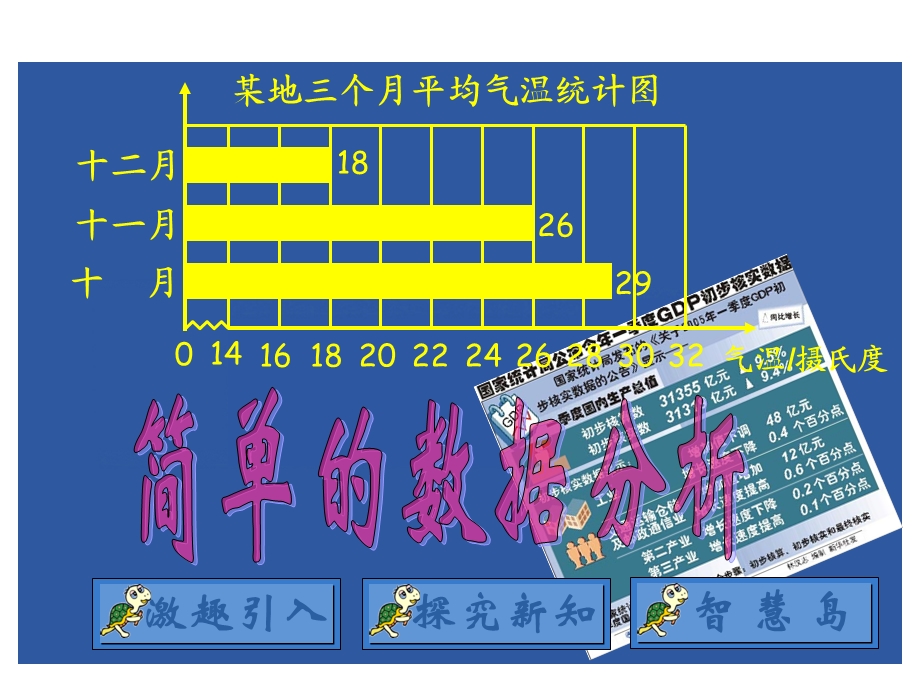 小学三年级下册数学第三单元简单的数据分析.ppt_第1页