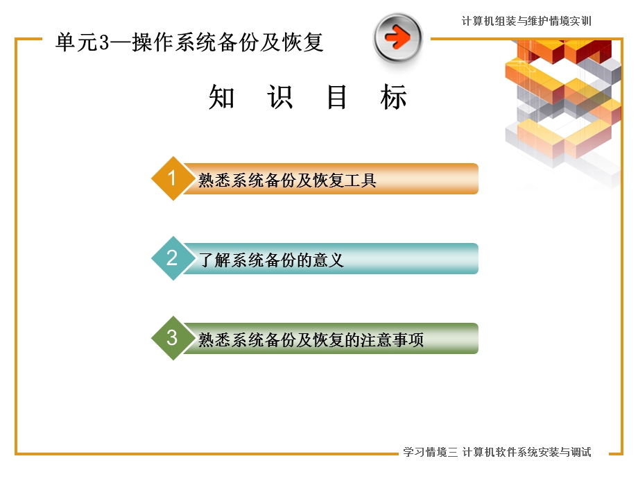 学习情境3单元3系统的备份及恢复.ppt_第2页