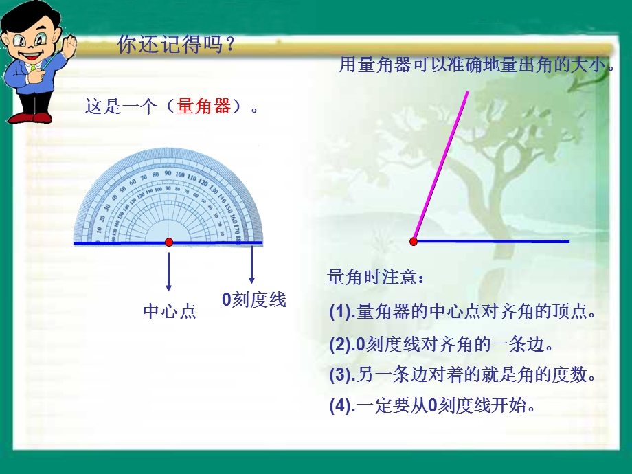 四年级上册画角123456.ppt_第2页