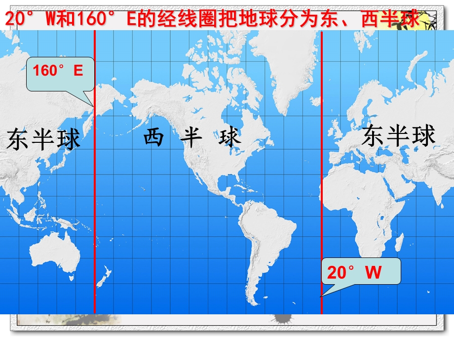 地球和地球仪第三课时(上课课件).ppt_第3页