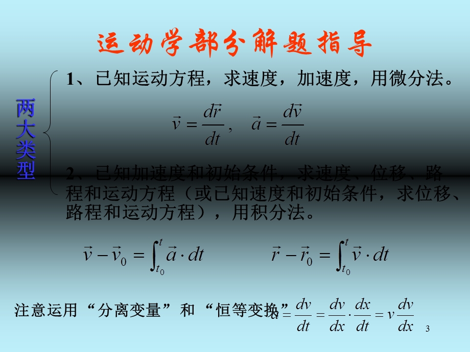 大学物理第1-4章经典力学部分归纳总结.ppt_第3页