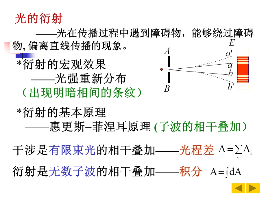 大学物理下第十四章光的衍射.ppt_第2页