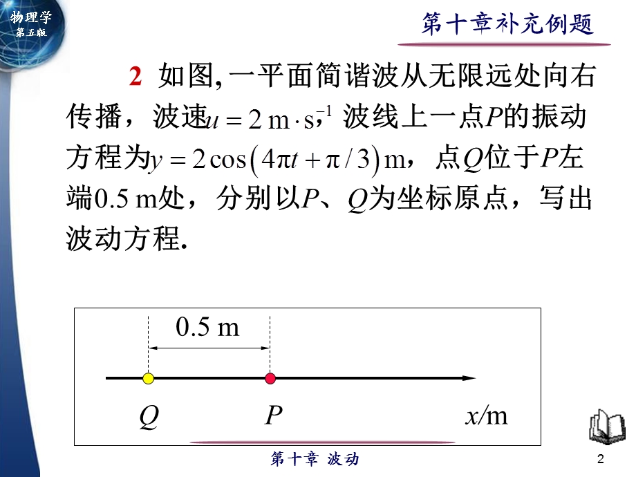 大学物理第10章波动补充例题.ppt_第2页