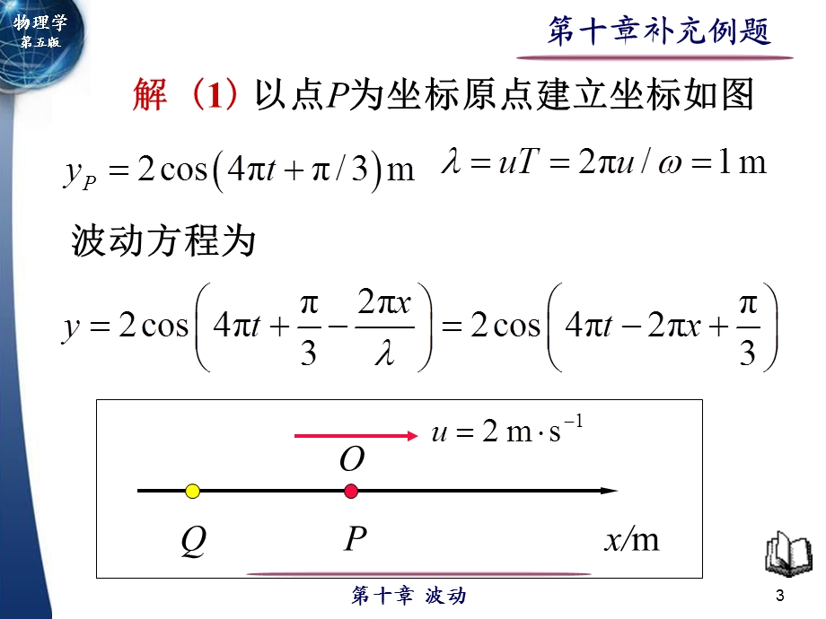 大学物理第10章波动补充例题.ppt_第3页