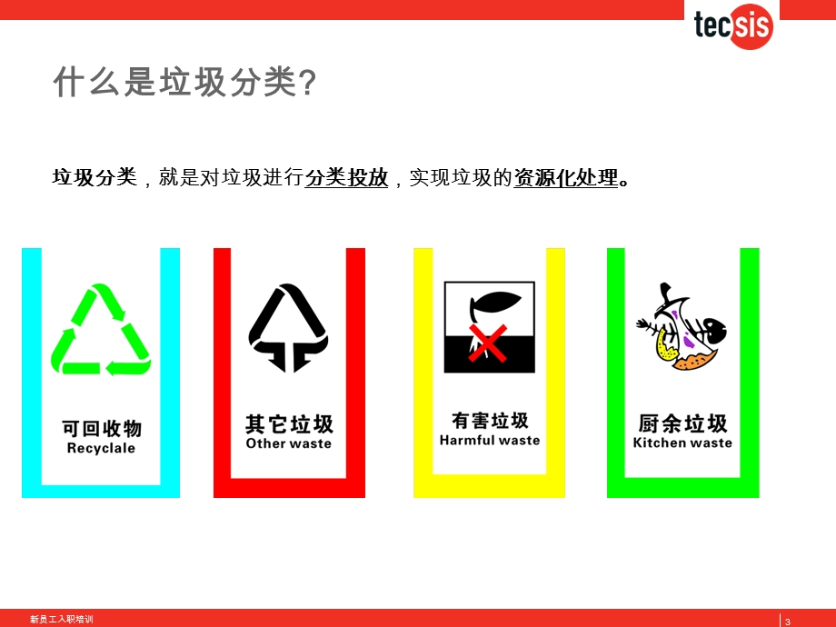 垃圾分类培训资料-YQ.pptx_第3页