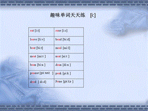 国际音标讲义-元音.ppt