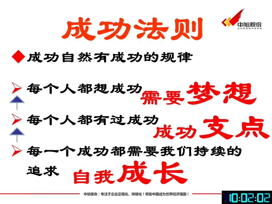 培训课件个人成长责任研讨.ppt_第3页