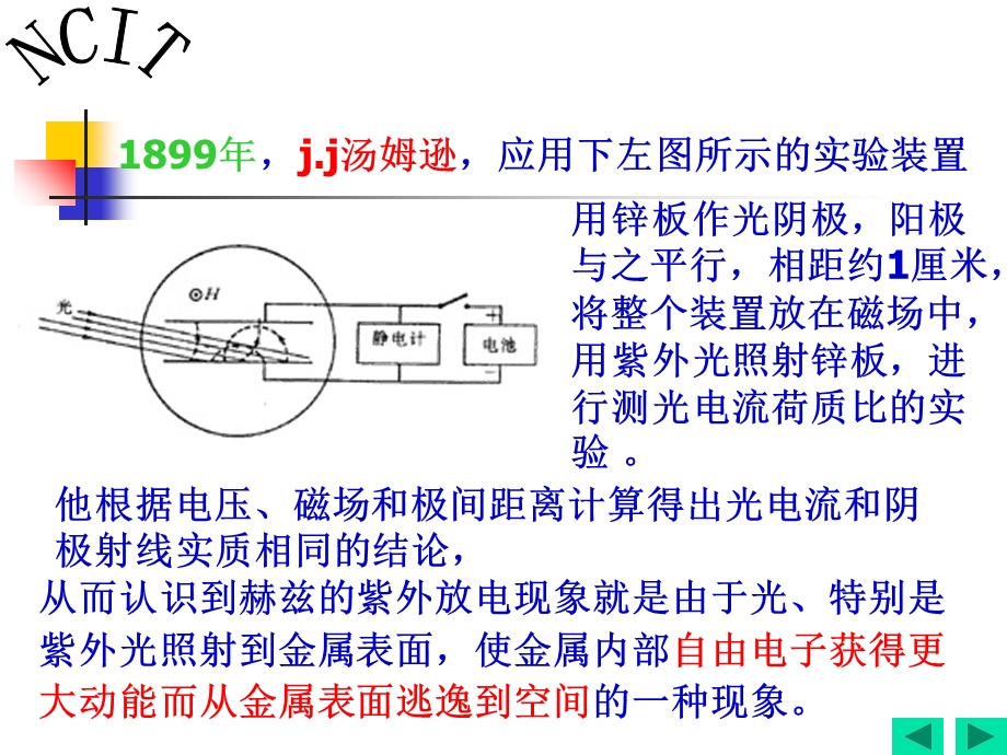 实验七、光电效应及普朗克常数的测定.ppt_第3页