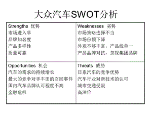 大众汽车SWOT分析.ppt