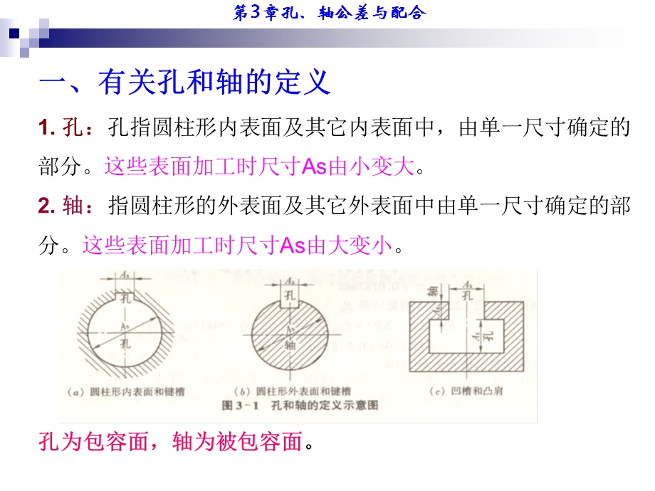 孔、轴公差与配合基本术语及其定义.ppt_第3页