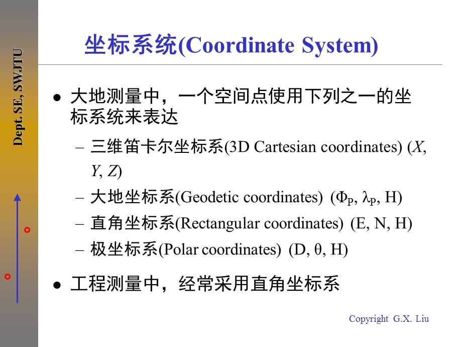 坐标系统与直线方向.ppt_第2页