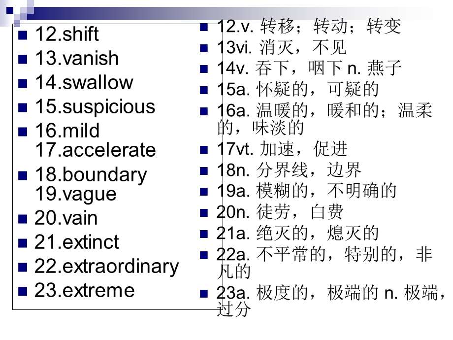 大学英语四级阅读高频词汇.ppt_第3页