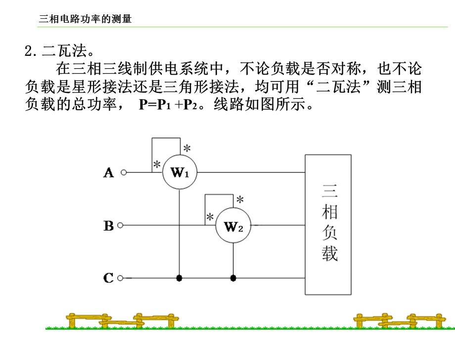 实验十三三相交流电路功率的测量.ppt_第3页