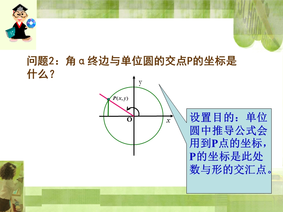 同角三角函数的基本关系修改.ppt_第2页