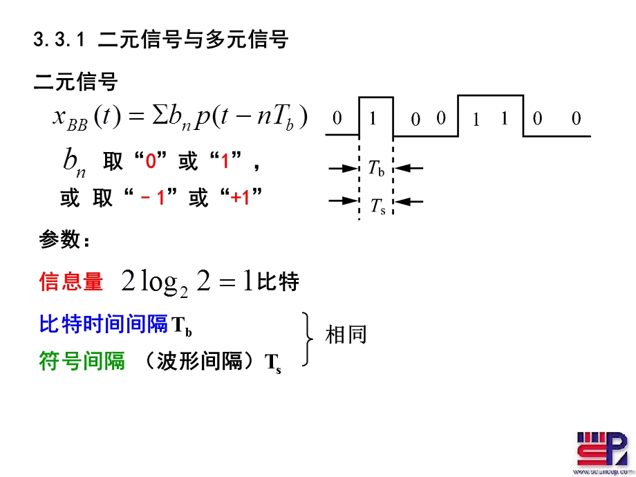 射频调制第三章4-3数字调制.ppt_第2页