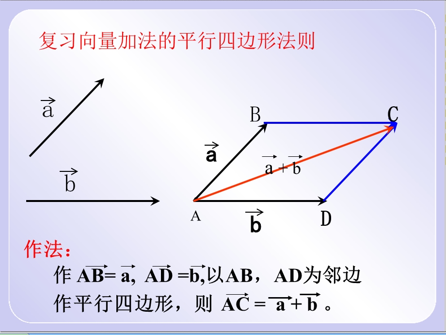 向量减法及其几何意义.ppt_第2页