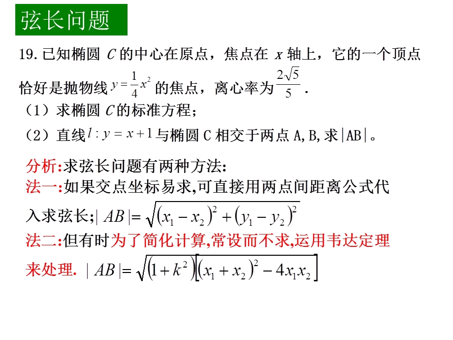 圆锥曲线中的弦长及面积问题.ppt_第3页