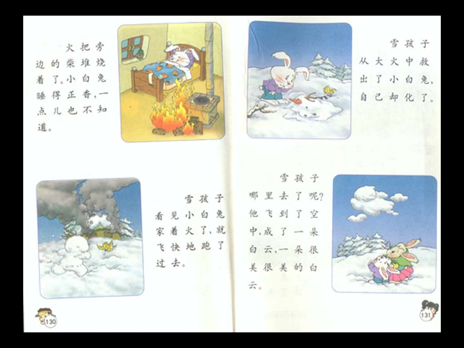 小学一年级上册语文第十九课雪孩子.ppt_第3页