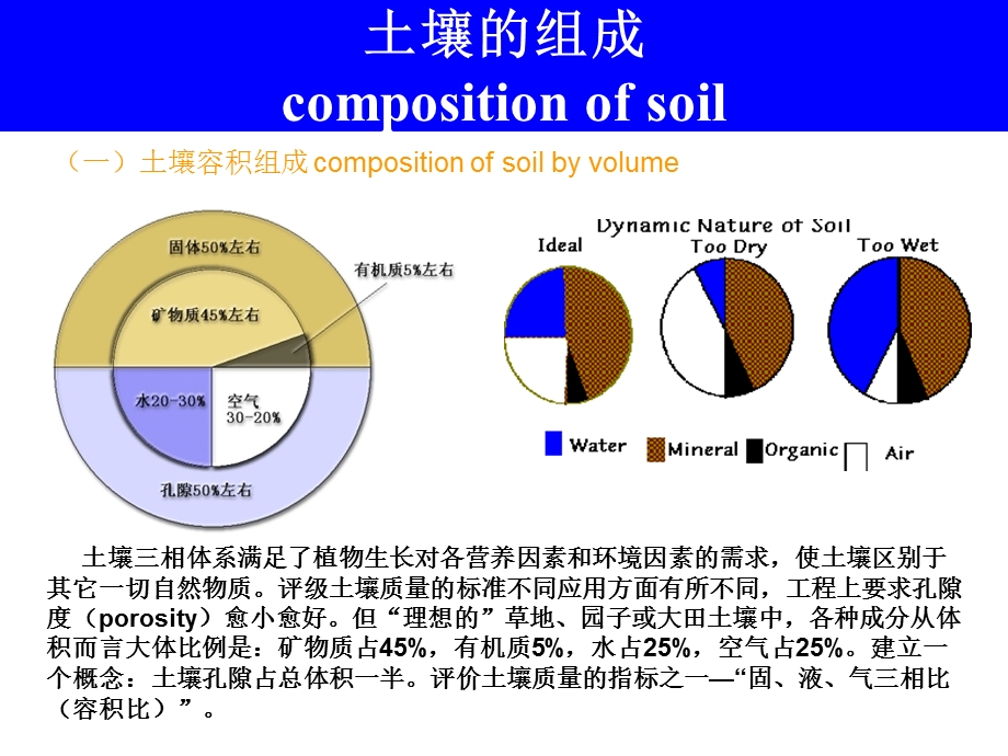 土壤环境工程材料.ppt_第3页