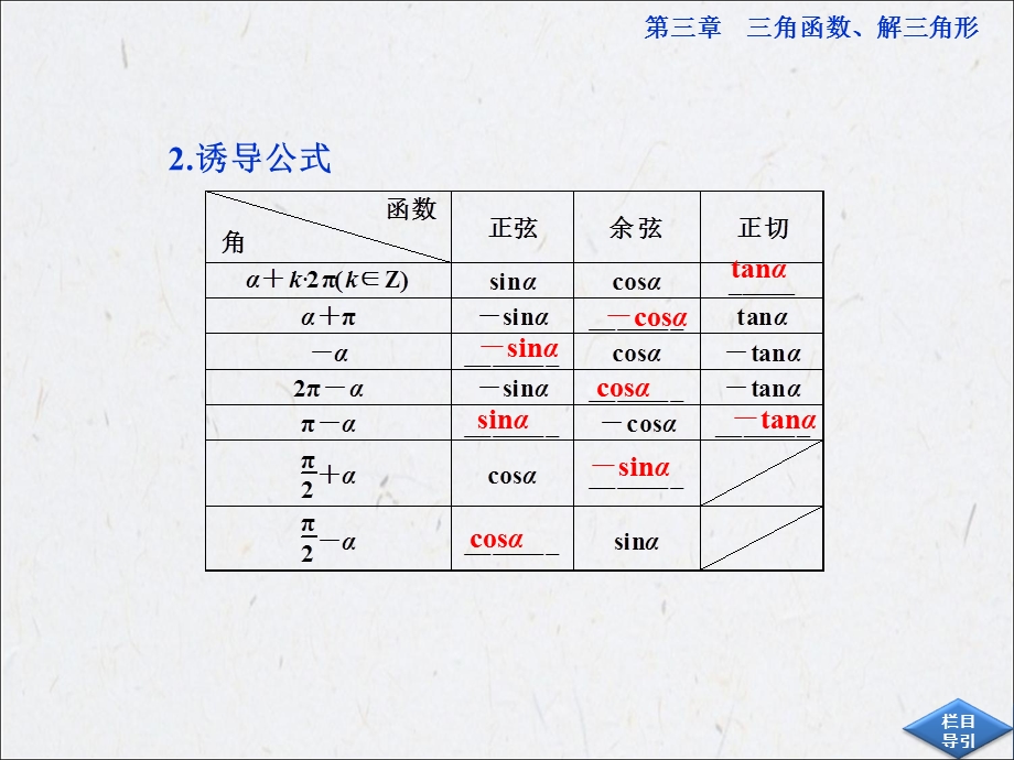 同角三角函数基本关系式和诱导公式.ppt_第3页