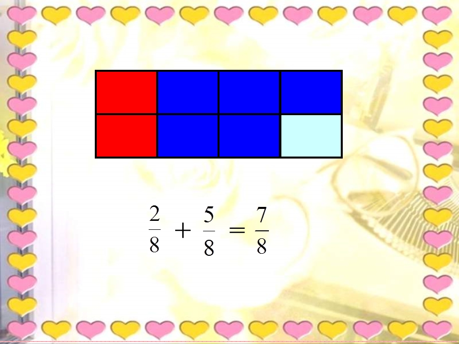 同分母分数加减法课件(人教新课标版五年级数学下册课件).ppt_第3页