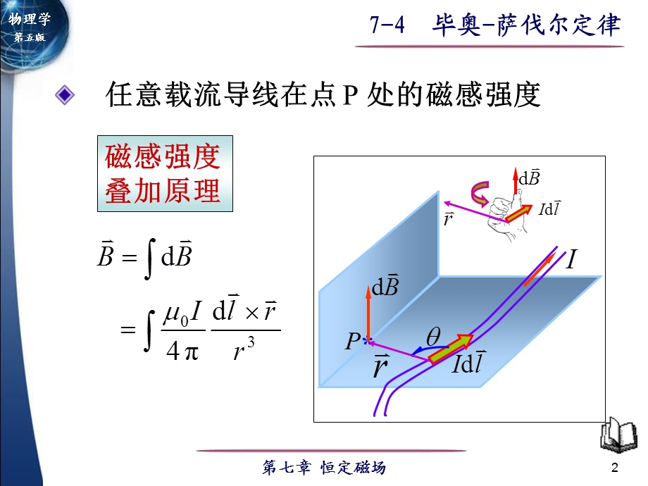 大学物理第07章恒定磁场7-4毕奥-萨伐尔定律.ppt_第2页