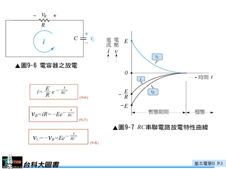 基本电学IIC00210B0F2A5BBB9qBEC7IIA7EBBCvA4F.ppt_第3页