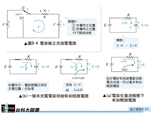 基本电学IIC00210B0F2A5BBB9qBEC7IIA7EBBCvA4F.ppt