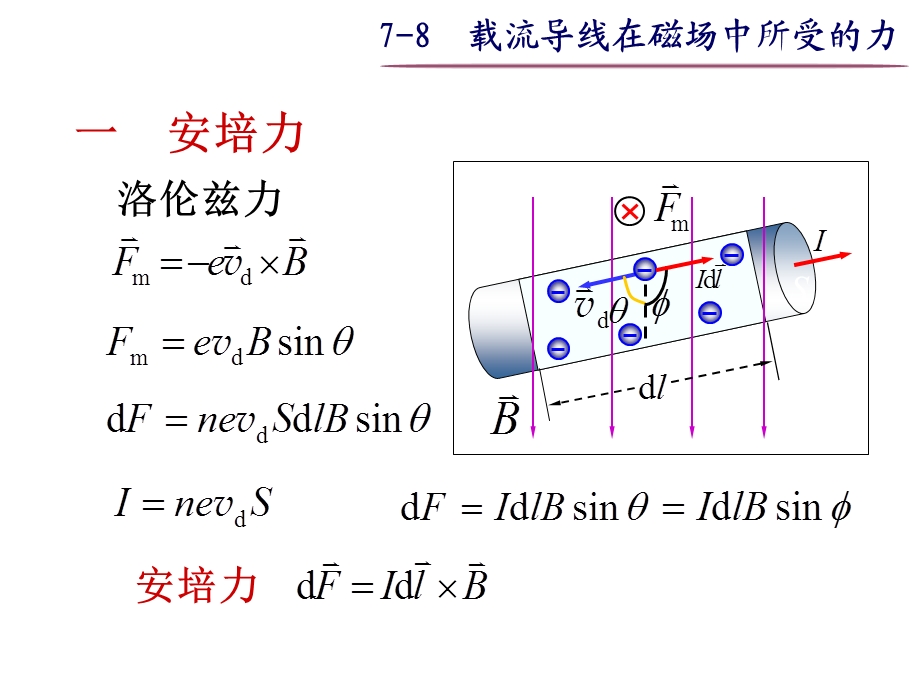 大学物理之7-8载流导线在磁场中所受的力.ppt_第1页