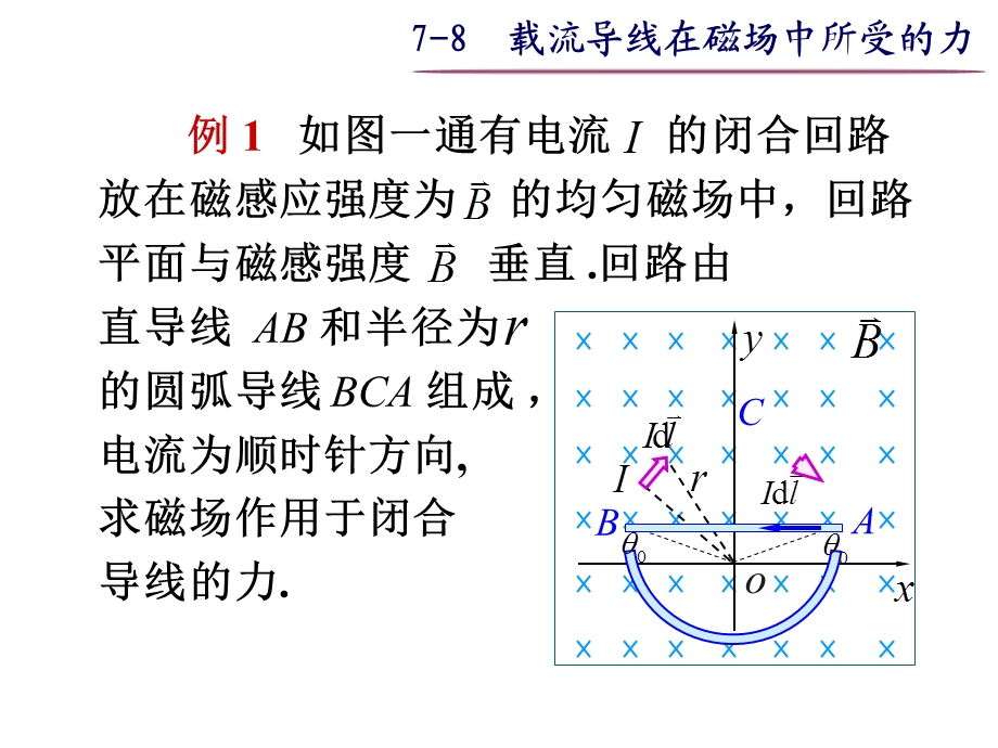 大学物理之7-8载流导线在磁场中所受的力.ppt_第3页