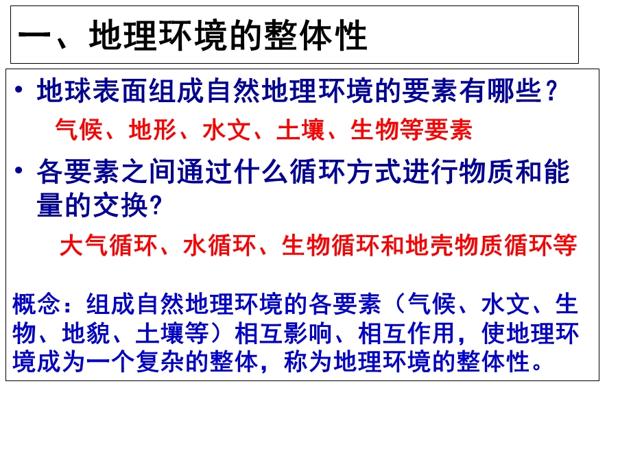 地理环境的整体性和差异性规律.ppt_第2页