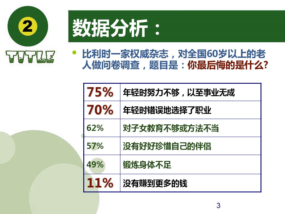 大学生职业生涯规划第一章：认识职业生涯规划.ppt_第3页