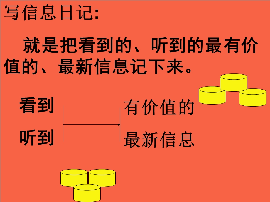 小学六年级信息、气象日记.ppt_第3页