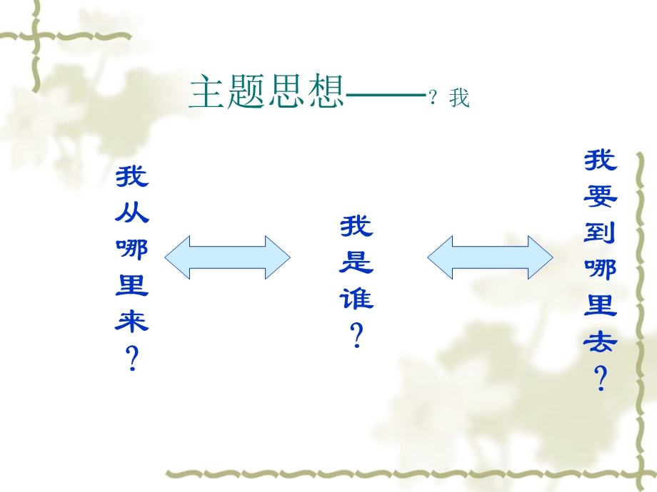 大学生心理健康教育第一、二讲.ppt_第2页