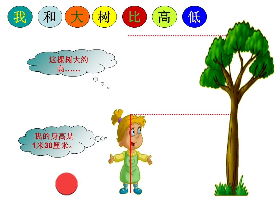 小学数学第四册《美丽的植物园》课件.ppt_第3页