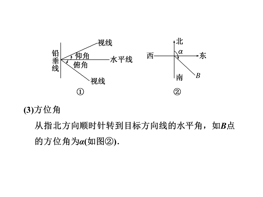 实际问题中的有关概念及常用术语.ppt_第3页