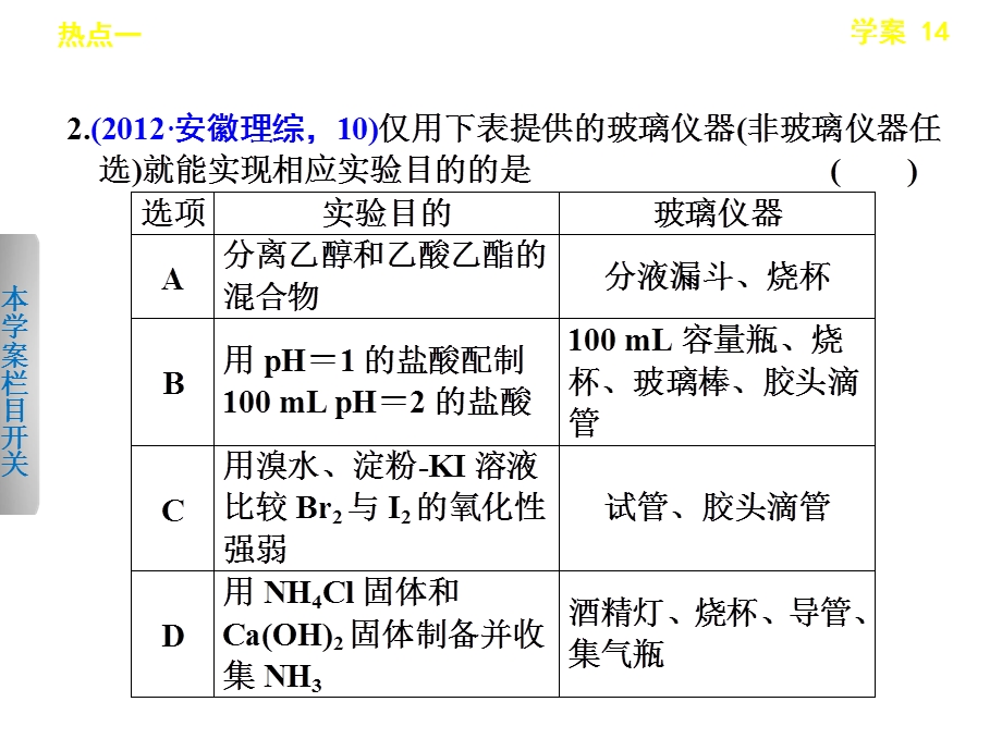 学案14化学实验基础知识.ppt_第3页