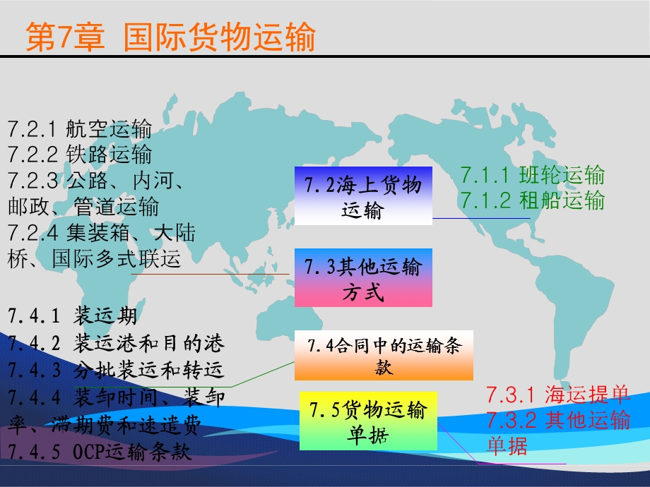 国际贸易实务第5章国际货物运输.ppt_第2页