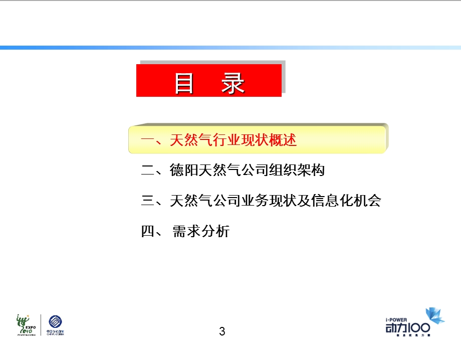 天然气行业信息化拓展.ppt_第3页