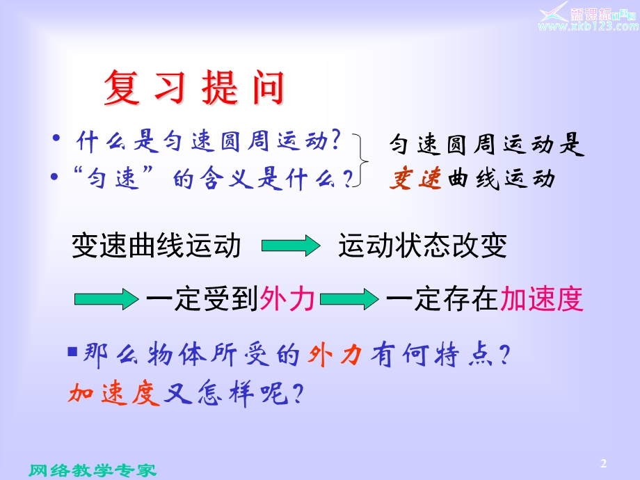 向心力向心加速.ppt_第2页