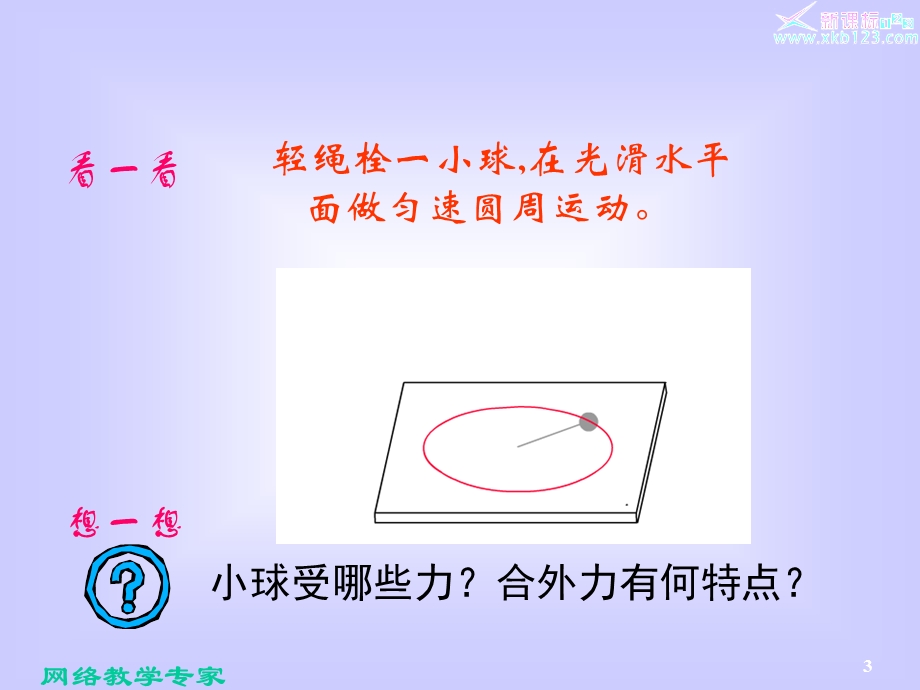 向心力向心加速.ppt_第3页