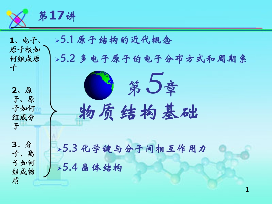 大学普通化学第5章.ppt_第1页