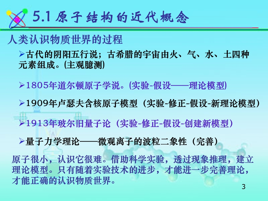 大学普通化学第5章.ppt_第3页