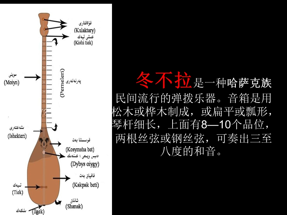 哈萨克乐器-冬不拉.ppt_第3页