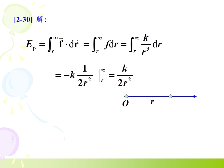 大学物理(石大)第4章-.ppt_第2页