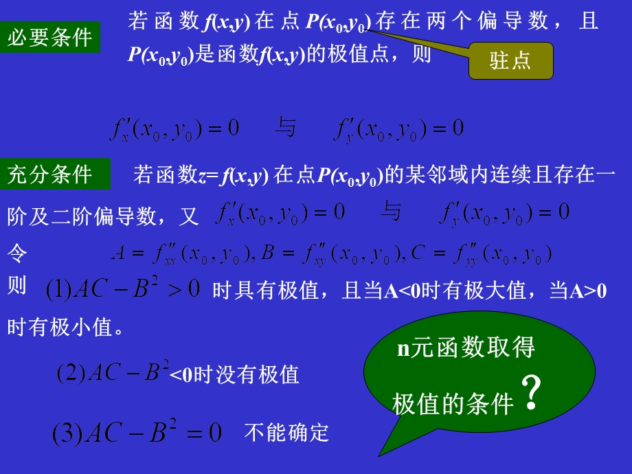 多元函数取得极值的条件.ppt_第3页